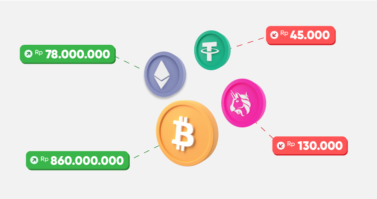 Penyebab Naik Turun Harga Crypto & Cara Menghadapinya Penyebab Naik Turun Harga Crypto, Ini Penjelasannya!
