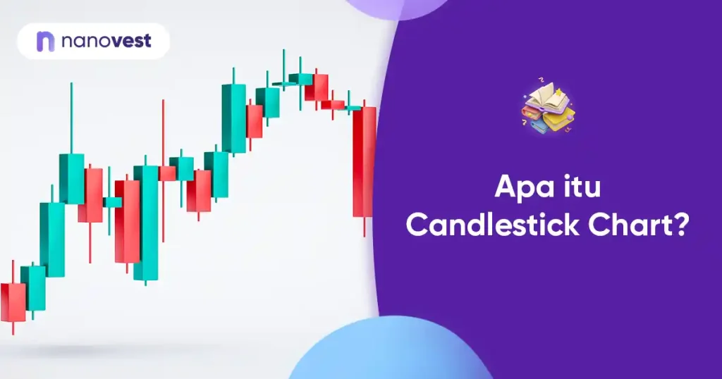 Candlestick Chart