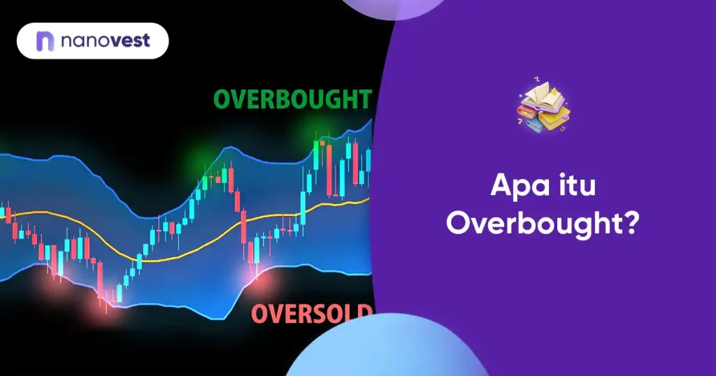 Overbought Kamus Investasi Nanovest - Istilah Overbought