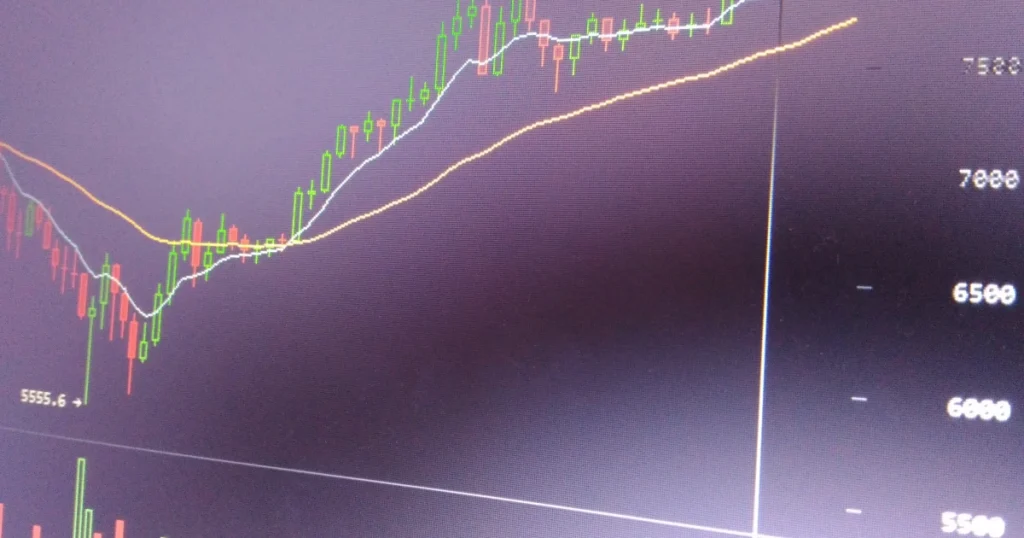 Trendlines Kamus Investasi Nanovest - Istilah Trendlines