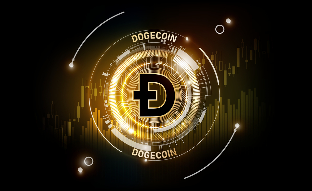 Posisi dan Tren Harga Dogecoin di Pasar