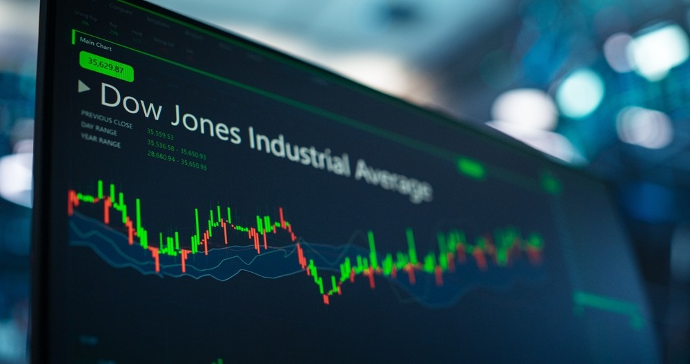 Indeks Dow Jones Sempat Mencapai $40K untuk Pertama Kalinya