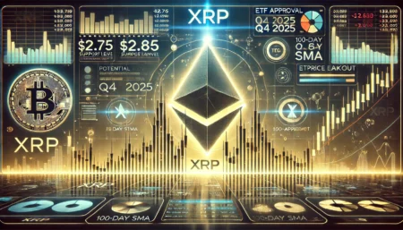 Apakah XRP Akan Mempertahankan Harganya dan Memulai Kembali Rally-nya Pada Bulan Oktober?