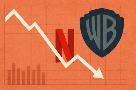 Wall Street Ragu: Saham Netflix Anjlok di Tengah Rencana Akuisisi Warner Bros