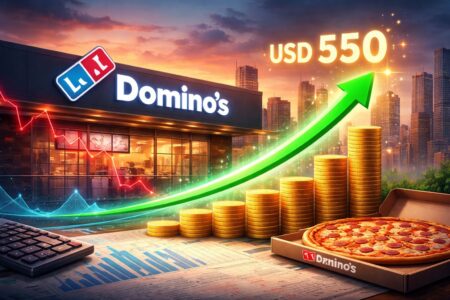 Saham Domino’s Pizza Tertekan di 2025, Tapi Apakah Target USD 550 di 2026 Justru Semakin Realistis?