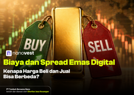Biaya dan Spread Emas Digital: Kenapa Harga Beli dan Jual Bisa Berbeda? Gold bar flanked by green 'BUY' and red 'SELL' tags with a trading chart backdrop, conveying digital gold trading costs and spreads.