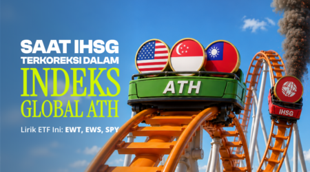 Saat Indeks IHSG Terkoreksi Dalam, Indeks Global ATH Promotional banner about global index ETFs (EWT, EWS, SPY) with a rollercoaster car and flags of the US, Singapore, and Taiwan.