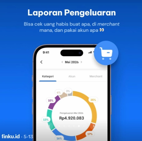 aplikasi catatan keuangan finku
