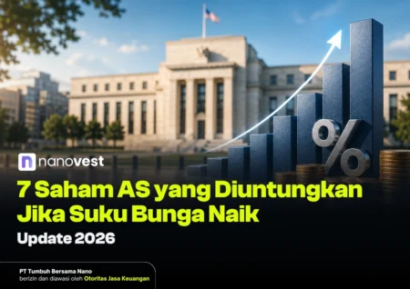 7 Saham Amerika yang Diuntungkan Jika Suku Bunga Naik (Update 2026) Banner with rising bar chart and percent symbol in front of a government building; Indonesian headline about 7 US stocks benefiting from higher interest rates (Update 2026).