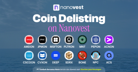 Pengumuman Penghapusan (Delisting) Aset Kripto AMDON, JPMON, MSFTON, PLTRON, MNT, PEPON, ACNON, CSCOON, CVXON, DEEP, $DRX, BONE, NPC, dan ACS Nanovest hero banner announcing coin delisting, displaying multiple exchange logos in a row over a sea background with a curved caption bar at bottom.