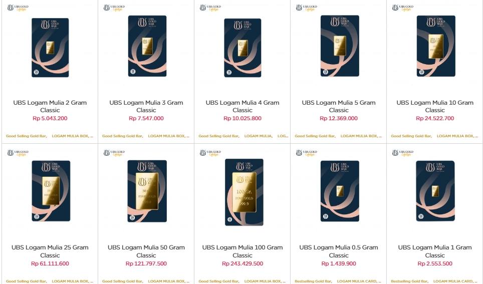 gramasi emas ubs