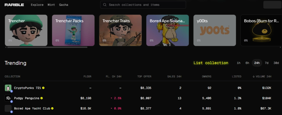 RARIBLE - Blog Nanovest contoh nft marketplace: rarible