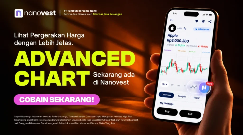 Advanced Chart - Blog Banner 1 - Blog Nanovest