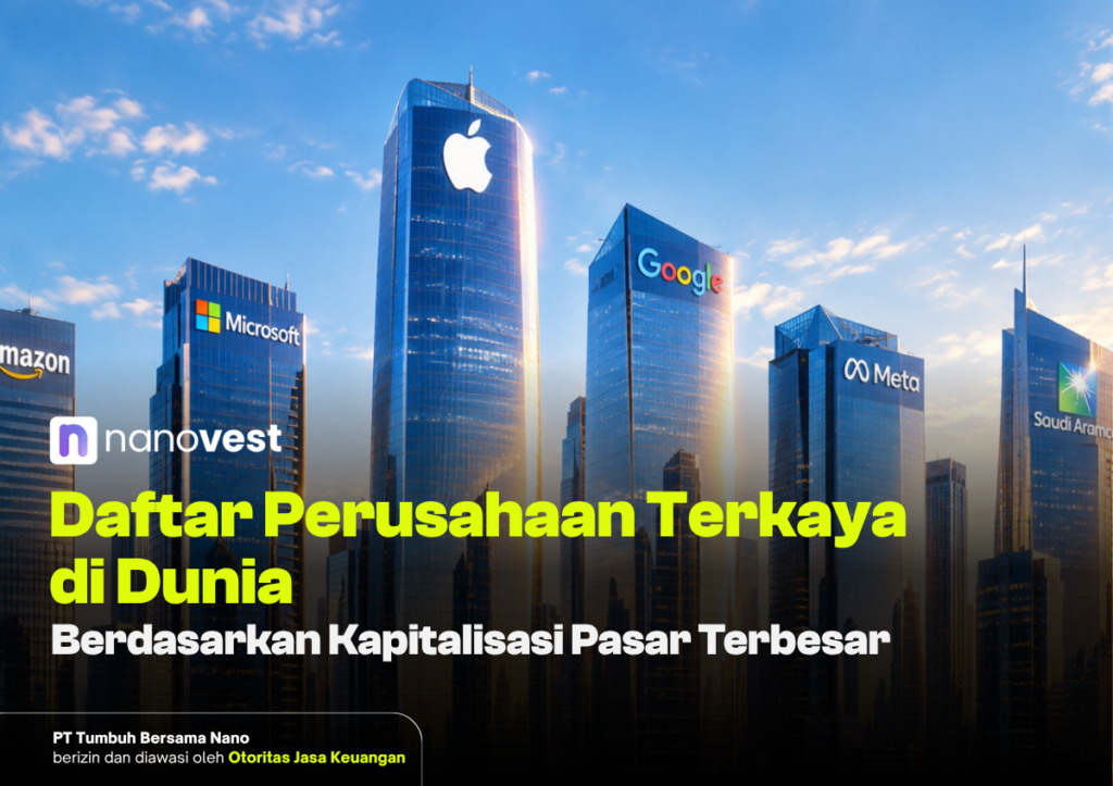 Daftar Perusahaan Terkaya di Dunia - Blog Nanovest Skyscrapers featuring Apple, Google, Microsoft and Meta logos; Indonesian article cover about the world's richest companies by market capitalization.