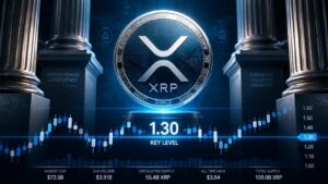 Grafik harga XRP hari ini di level 1,30 dolar AS dan piagam bank federal Ripple
