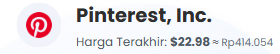 saham pinterest - Blog Nanovest saham pinterest