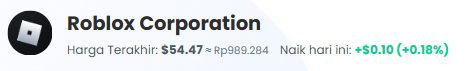 saham roblox - Blog Nanovest saham roblox