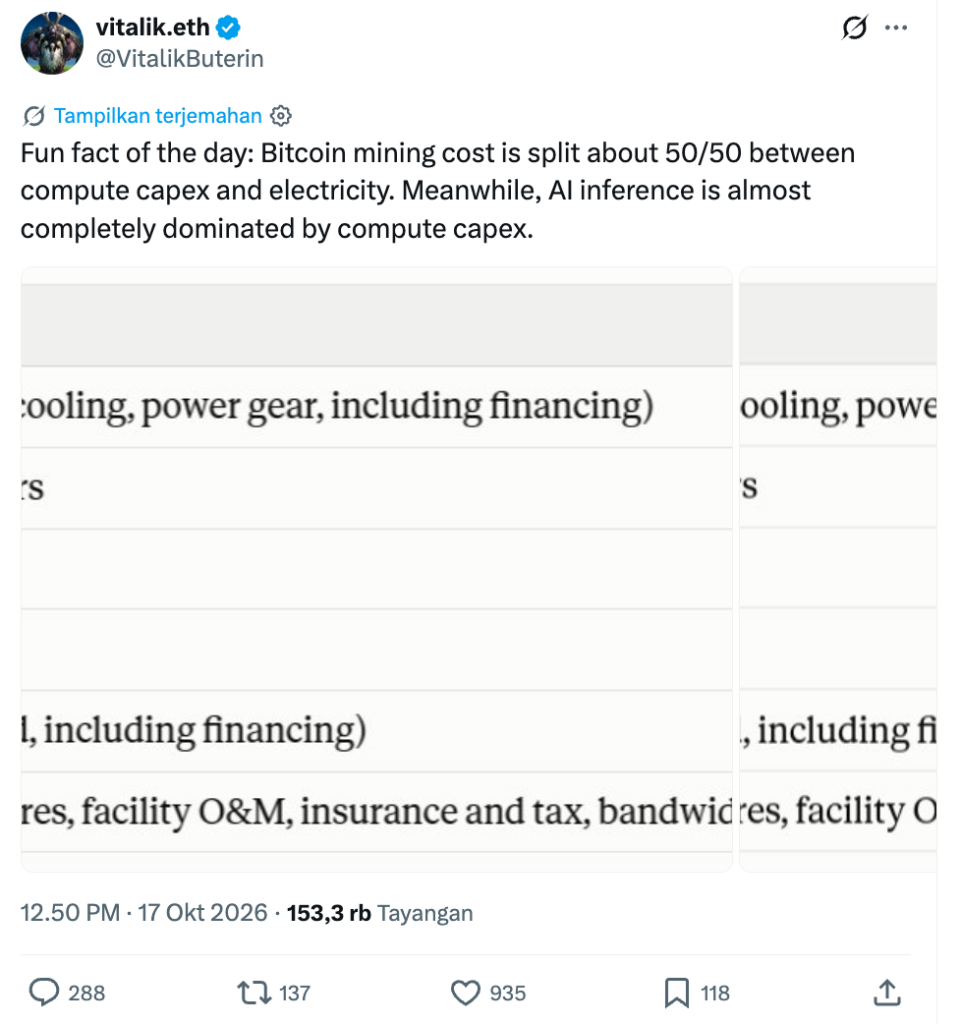 Tangkapan Layar 2026-10-17 pukul 180105 - Blog Nanovest Cuitan Vitalik tentang Bitcoin Mining dan AI