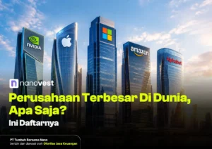Skyscrapers with Nvidia, Apple, Microsoft, Amazon and Alphabet logos; Indonesian headline about the world's largest companies.