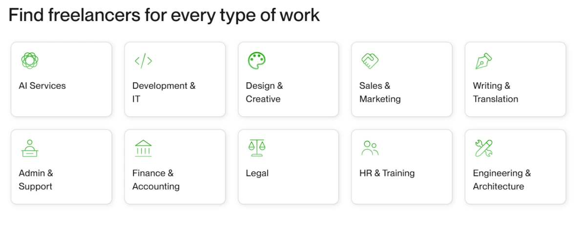 upwork - Blog Nanovest Website Penghasil Uang: upwork