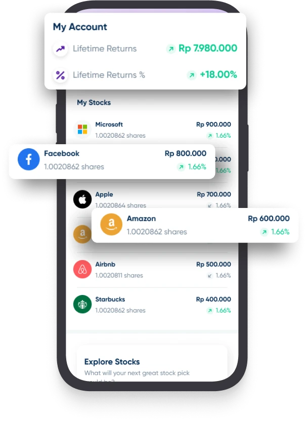 Produk Saham AS